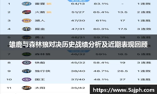 九游娱乐网址